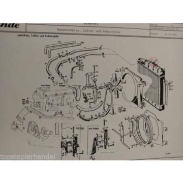 Kühlerdeckel Linde 0009184606 H12/15 H20/25/30/35/40 BR 330,331,332