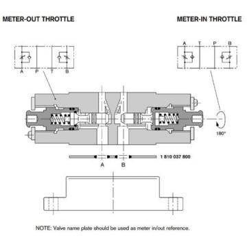 Bosch Rexroth 9 810 161 089 Modular Hydraulic Meter In/Out Interchangeable Valve