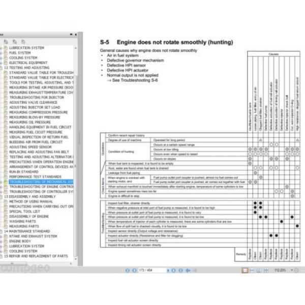 CUMMINS QSK23 / Komatsu 170-3 ENGINE  Shop Rebuild Service Manual WORKSHOP #9 image