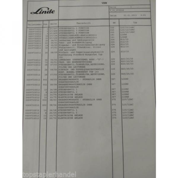 Support micro Linde 0009733012 E12/15/20/25 L10/12 BR 035,141,324,325,367,375 #3 image