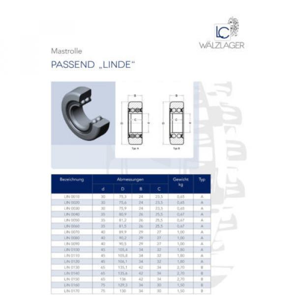 Stützrolle/Mastrolle für LINDE-Gabelstapler #3 image