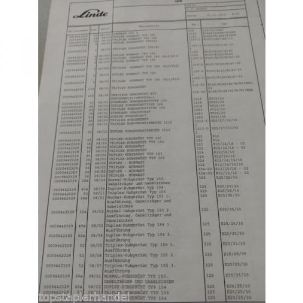 Valve Overpressure Flow Linde no. 0009442329 at almost all Type see list #3 image