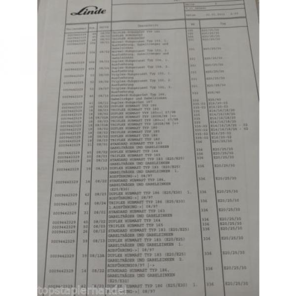 Valve Overpressure Flow Linde no. 0009442329 at almost all Type see list #4 image