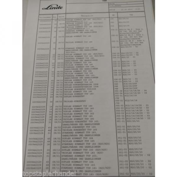 Valve Overpressure Flow Linde no. 0009442329 at almost all Type see list #5 image