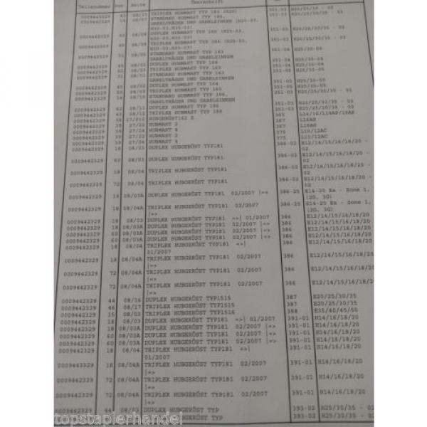 Valve Overpressure Flow Linde no. 0009442329 at almost all Type see list #6 image