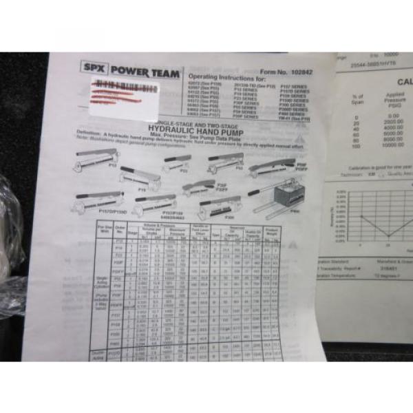 SPX POWER TEAM HYTORC P460 D HYDRAULIC HAND PUMP 10000 PSI TORQUE WRENCH NEW #6 image