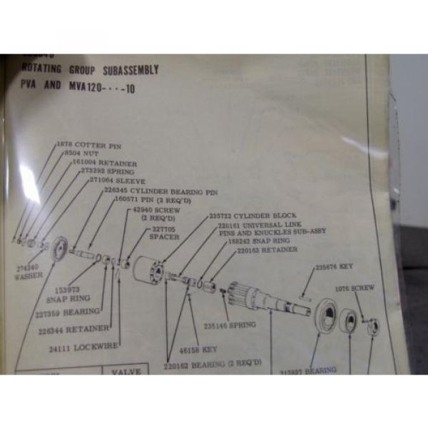 VICKERS HYDRAULIC  PUMP PFA MFA PVA MVA 120 ROTATING GROUP PISTON SUBASSY 226033 #2 image