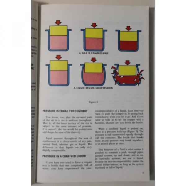 Sperry Vickers Mobile Hydraulic Manual M-2990-A, 1980, Very Good Condition #4 image