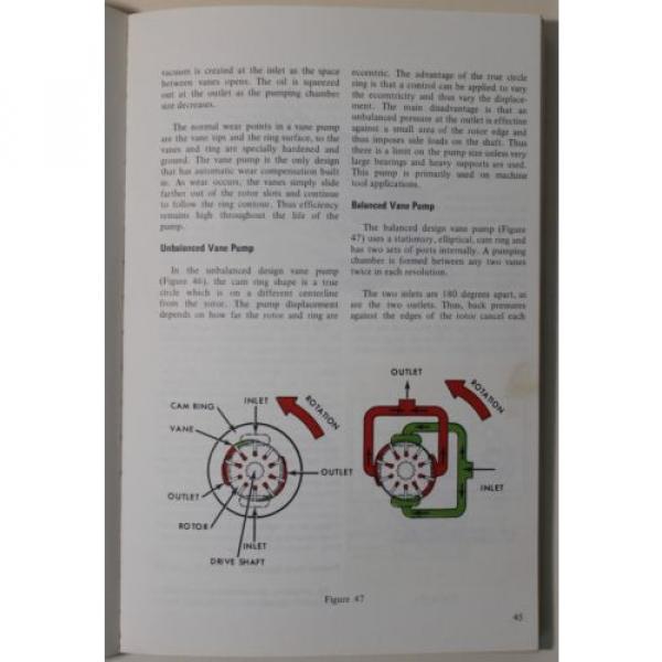 Sperry Vickers Mobile Hydraulic Manual M-2990-A, 1980, Very Good Condition #5 image