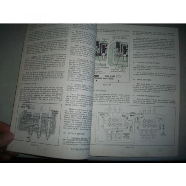 VICKERS HYDRAULICS CM11-21 DESIGN MULTIPLE UNIT VALVES SERVICE amp; PARTS MANUALS #4 image