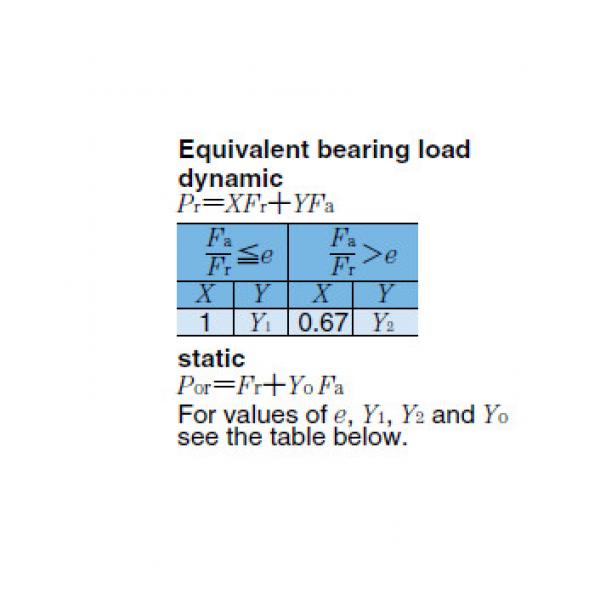  Spherical Roller Bearing-23022B #1 image