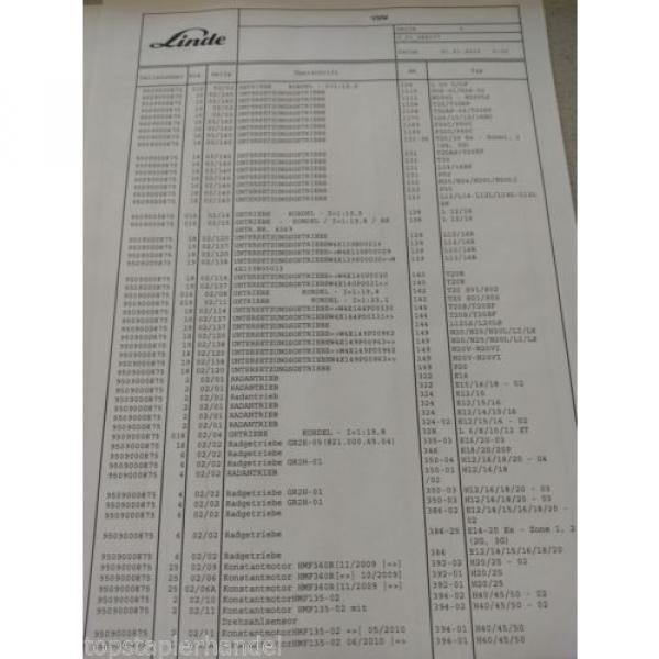 Needle roller bearings Warehouse Linde no. 9509000875 Type H/T/L/E BR 131,144, #2 image