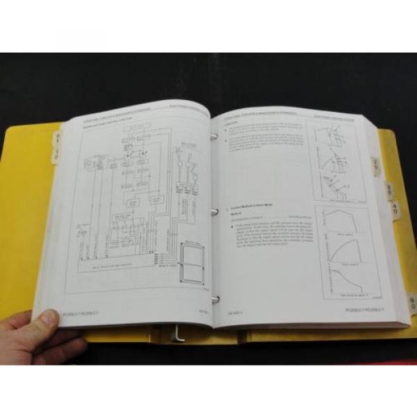 Komatsu Galeo PC200LC-7L excavator service shop repair manual CEBM005805 #5 image