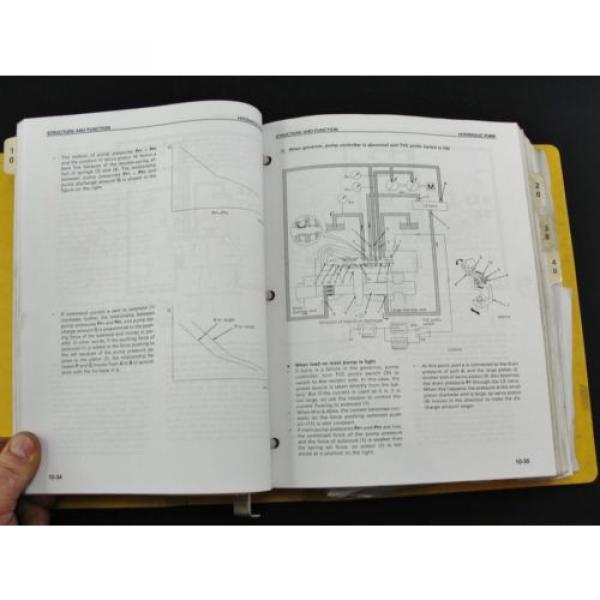 Komatsu PC300LC-6 PC300HD-6 excavator service shop manual CEBM3006C2 #5 image